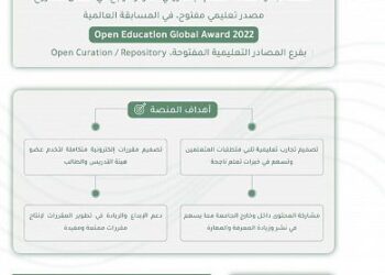 جامعة الملك خالد فى المركز الرابع عالميًّا ضمن أفضل مشاريع مصادر التعليم المفتوحة