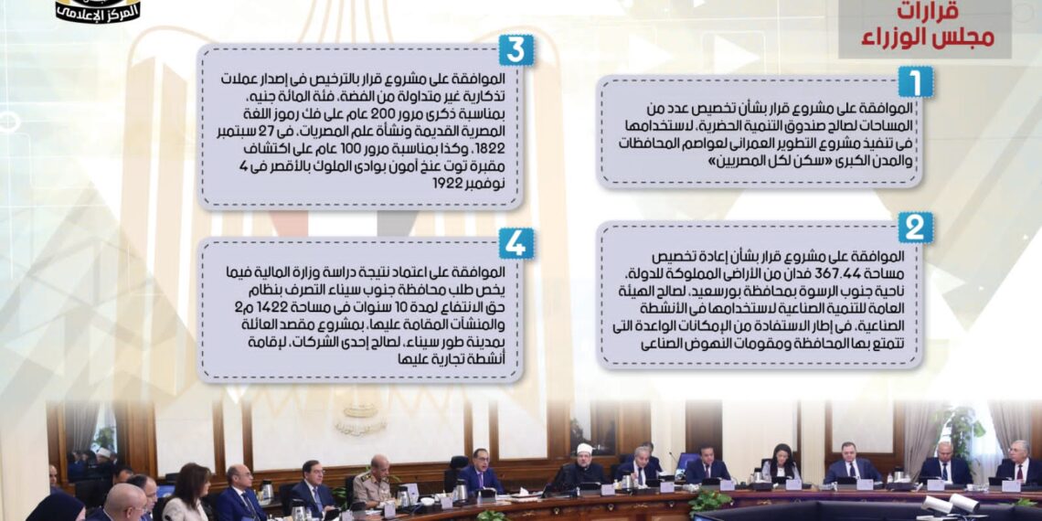 بالإنفوجراف.. الحكومة تستعرض نشاطها الأسبوعى