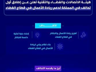 هيئة الاتصالات والفضاء السعودية تعلنُ إطلاقَ أول تحالف لدعم ريادة الأعمال في قطاع الفضاء
