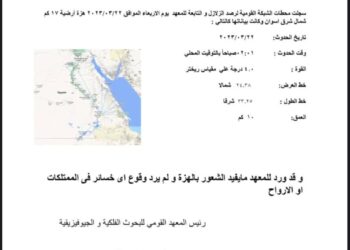 زلزال بقوة 4 درجات على مقياس ريختر يضرب مدينة أسوان