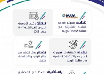 الرياض تستضيف المنتدى الدولى للترفيه الأسبوع المقبل