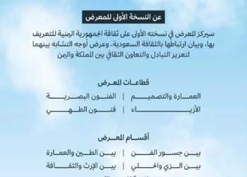 “الثقافة” السعودية تنظم معرض “بين ثقافتين” فى نسخته الأولى بالرياض سبتمبر المقبل